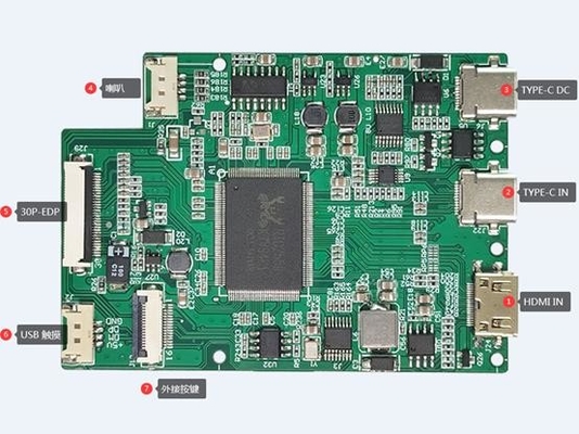 โมดูลควบคุมจอแสดงผล HDMI TFT LCD ขนาด 15.6 นิ้วพร้อมฟังก์ชัน TYPE C ในตัว