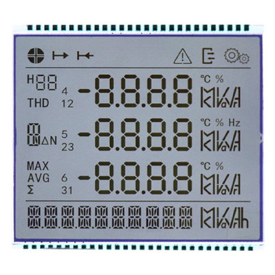 เครื่องวัดพลังงานไฟฟ้า LCD, Screen LCD สําหรับ 86 เครื่องวัดพลังงานไฟฟ้าหลายฟังก์ชันสามเฟส