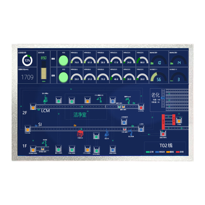 GV121WXM-N80 12.1 นิ้ว อุตสาหกรรม / การแพทย์ TFT Display 1280x800 LVDS 450 Nits สําหรับ HMI