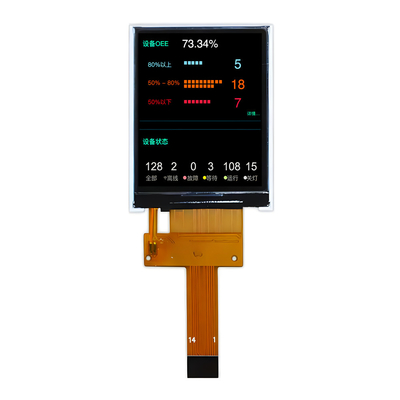 1.77 นิ้ว TFT LCD Display - ความละเอียดสูง พลังงานต่ํา ราคาดีที่สุดสําหรับตลาดสหรัฐอเมริกา